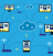 Maintain Customer Trust By Scaling Up IT Systems